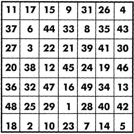 Иллюстрация к книге — Самоучитель по развитию памяти (техника скоростного запоминания) [i_187.jpg]