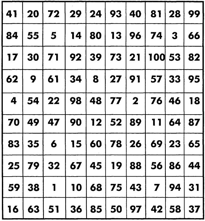 Иллюстрация к книге — Самоучитель по развитию памяти (техника скоростного запоминания) [i_188.jpg]