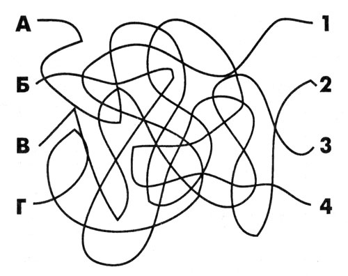 Иллюстрация к книге — Самоучитель по развитию памяти (техника скоростного запоминания) [i_189.jpg]