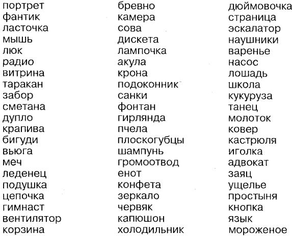 Иллюстрация к книге — Самоучитель по развитию памяти (техника скоростного запоминания) [i_192.jpg]