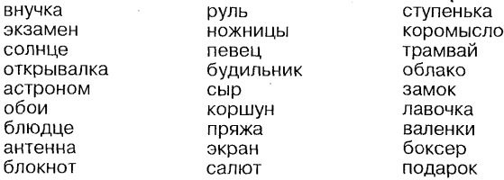 Иллюстрация к книге — Самоучитель по развитию памяти (техника скоростного запоминания) [i_193.jpg]