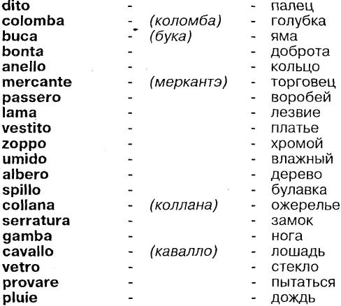 Иллюстрация к книге — Самоучитель по развитию памяти (техника скоростного запоминания) [i_197.jpg]