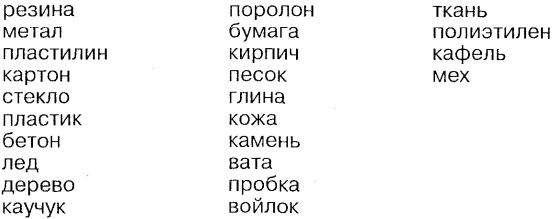 Иллюстрация к книге — Самоучитель по развитию памяти (техника скоростного запоминания) [i_199.jpg]