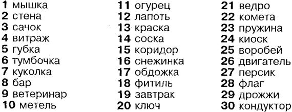 Иллюстрация к книге — Самоучитель по развитию памяти (техника скоростного запоминания) [i_202.jpg]