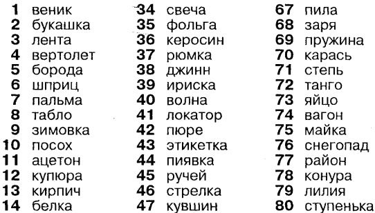 Иллюстрация к книге — Самоучитель по развитию памяти (техника скоростного запоминания) [i_203.jpg]