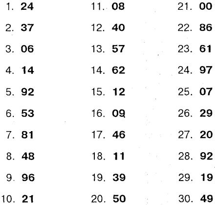 Иллюстрация к книге — Самоучитель по развитию памяти (техника скоростного запоминания) [i_208.jpg]