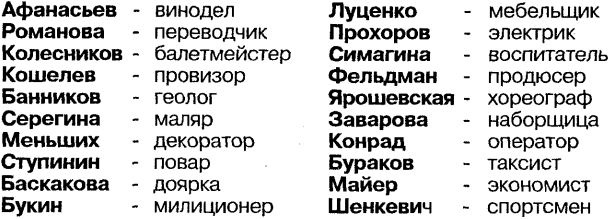 Иллюстрация к книге — Самоучитель по развитию памяти (техника скоростного запоминания) [i_222.jpg]