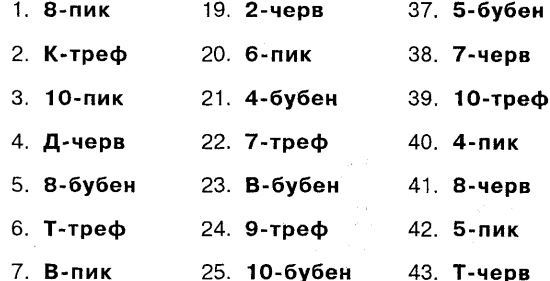 Иллюстрация к книге — Самоучитель по развитию памяти (техника скоростного запоминания) [i_239.jpg]