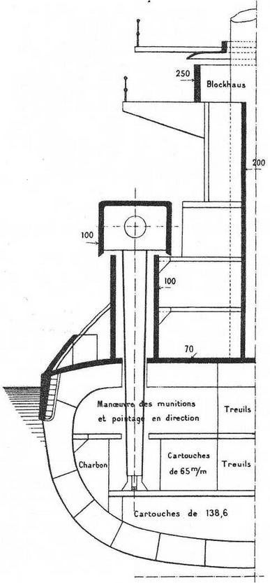 Иллюстрация к книге — Образцовые броненосцы франции. Часть III. “Шарль Мартель” [img_10.jpg]