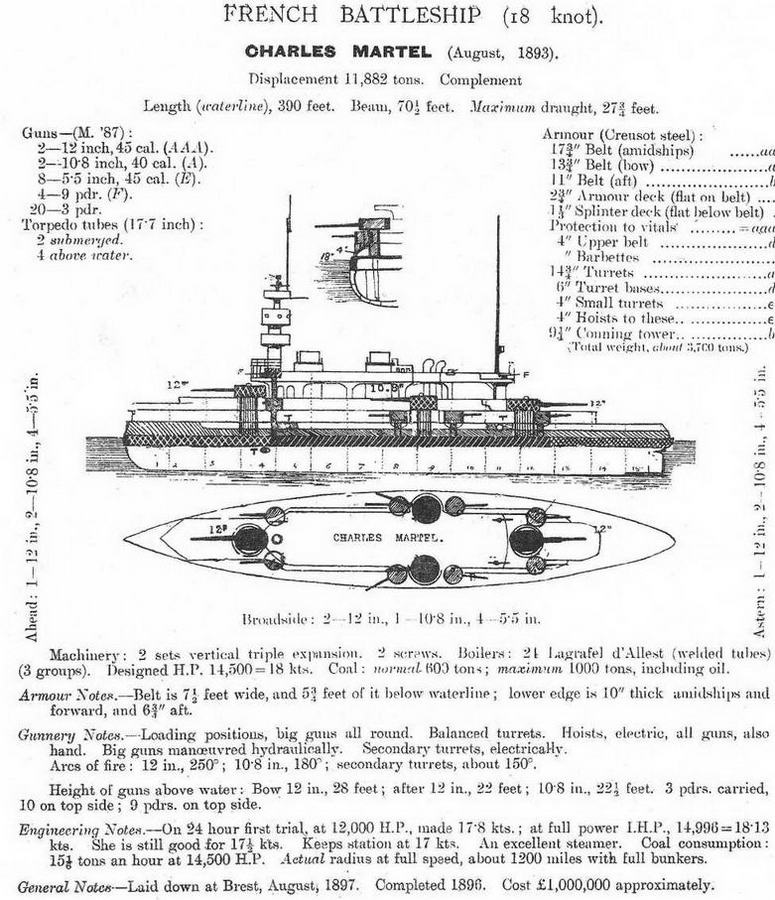Иллюстрация к книге — Образцовые броненосцы франции. Часть III. “Шарль Мартель” [img_49.jpg]