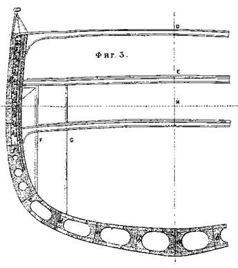 Иллюстрация к книге — Первые броненосцы Германии [pic_64.jpg]