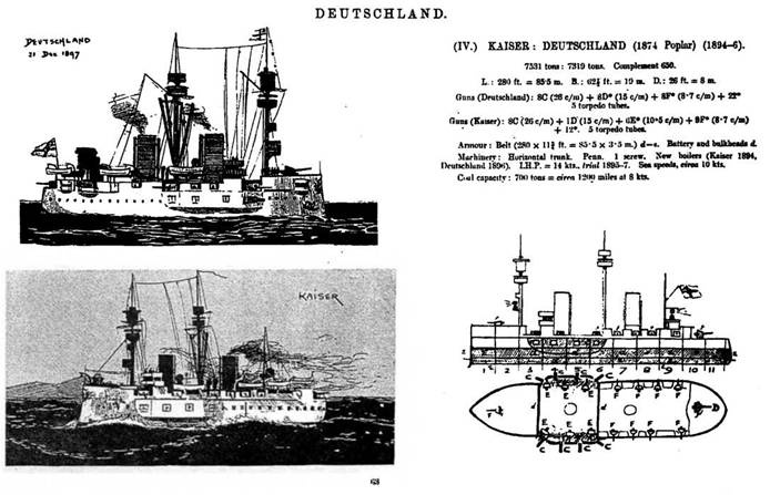 Иллюстрация к книге — Первые броненосцы Германии [pic_75.jpg]