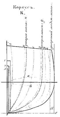 Иллюстрация к книге — Первые русские броненосцы [pic_5.jpg]