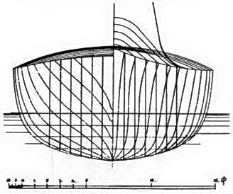 Иллюстрация к книге — Первые русские миноносцы [pic_67.jpg]