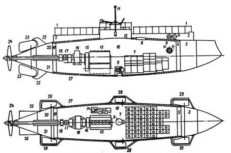 Иллюстрация к книге — Первые русские подводные лодки. Часть I. [pic_6.jpg]