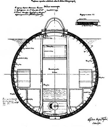 Иллюстрация к книге — Первые русские подводные лодки. Часть I. [pic_7.jpg]
