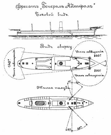 Иллюстрация к книге — Полуброненосные фрегаты «Генерал-Адмирал» и «Герцог Эдинбургский», 1869–1918 [pic_15.jpg]