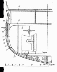 Иллюстрация к книге — Полуброненосные фрегаты «Генерал-Адмирал» и «Герцог Эдинбургский», 1869–1918 [pic_9.jpg]