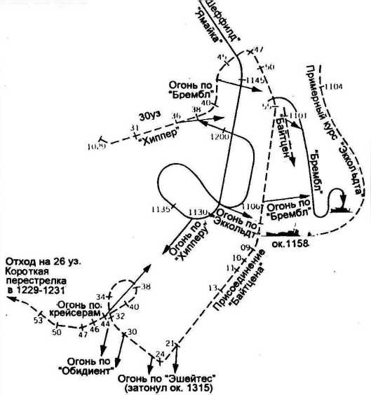 Иллюстрация к книге — Тяжелые крейсера типа “Адмирал Хиппер” [img_19.jpg]