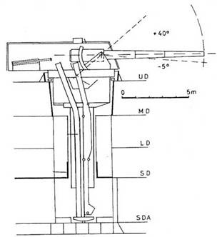 Иллюстрация к книге — Тяжелые крейсера Японии. Часть I. [pic_24.jpg]