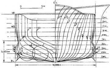 Иллюстрация к книге — Тяжелые крейсера Японии. Часть I. [pic_40.jpg]