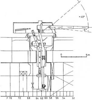 Иллюстрация к книге — Тяжелые крейсера Японии. Часть I. [pic_43.jpg]
