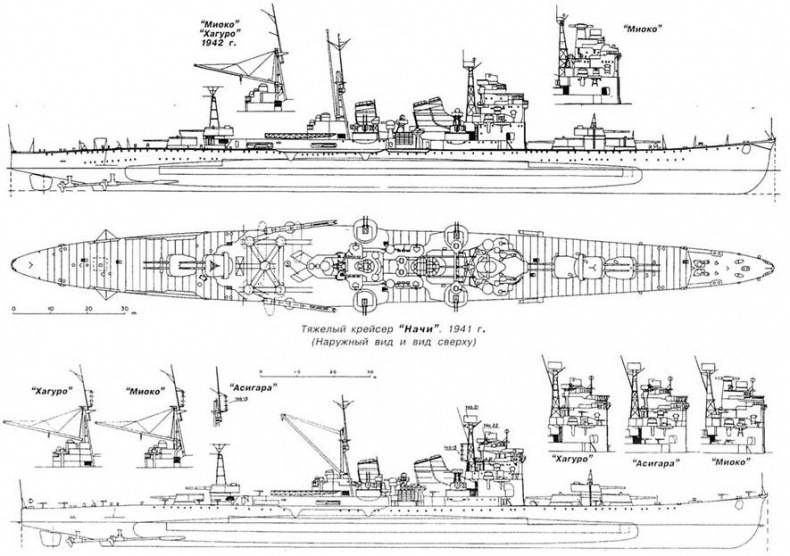 Иллюстрация к книге — Тяжелые крейсера Японии. Часть I. [pic_47.jpg]