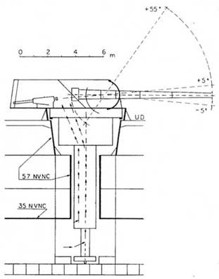 Иллюстрация к книге — Тяжелые крейсера Японии. Часть I. [pic_8.jpg]