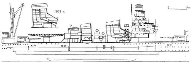 Иллюстрация к книге — Тяжелые крейсера Японии. Часть I. [pic_9.jpg]