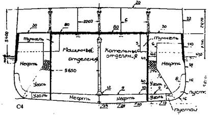 Иллюстрация к книге — Тяжелый крейсер “Алжир" (1930-1942) [pic_10.jpg]