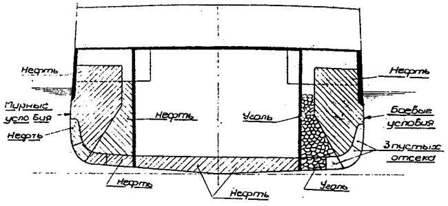 Иллюстрация к книге — Тяжелый крейсер “Алжир" (1930-1942) [pic_5.jpg]