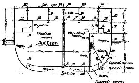Иллюстрация к книге — Тяжелый крейсер “Алжир" (1930-1942) [pic_7.jpg]