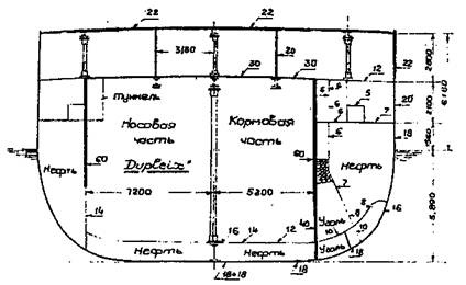 Иллюстрация к книге — Тяжелый крейсер “Алжир" (1930-1942) [pic_9.jpg]