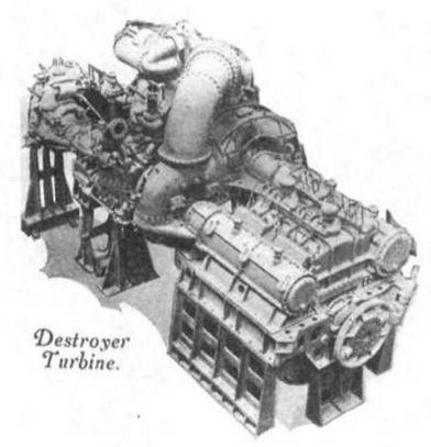 Иллюстрация к книге — Эскадренные миноносцы Англии во второй мировой войне. Часть I (1925 -1945 гг.) [img_16.jpg]