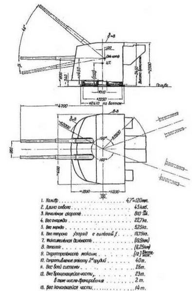 Иллюстрация к книге — Эскадренные миноносцы Англии во второй мировой войне. Часть I (1925 -1945 гг.) [img_56.jpg]