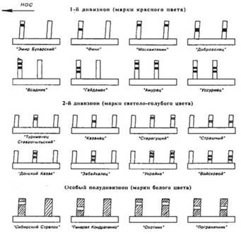 Иллюстрация к книге — Эскадренные миноносцы класса Доброволец [pic_41.jpg]