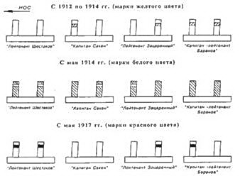 Иллюстрация к книге — Эскадренные миноносцы класса Доброволец [pic_52.jpg]