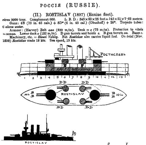 Иллюстрация к книге — Эскадренный броненосец “Ростислав”. (1893-1920 гг.) [pic_5.jpg]