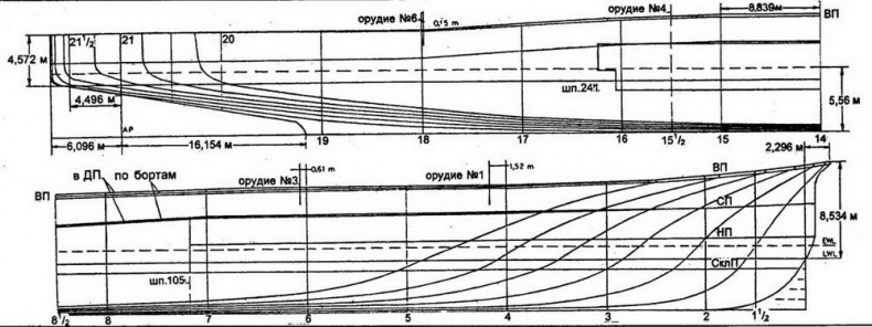 Иллюстрация к книге — Японские тяжелые крейсера.Том 1: История создания, описание конструкции, предвоенные модернизации. [img_10.jpg]