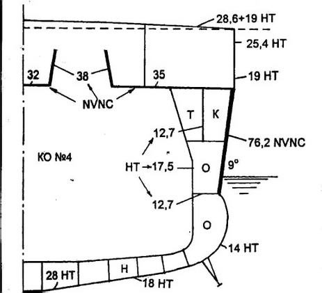 Иллюстрация к книге — Японские тяжелые крейсера.Том 1: История создания, описание конструкции, предвоенные модернизации. [img_11.jpg]