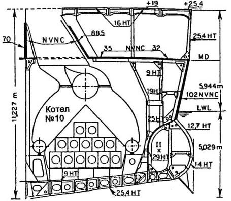 Иллюстрация к книге — Японские тяжелые крейсера.Том 1: История создания, описание конструкции, предвоенные модернизации. [img_16.jpg]
