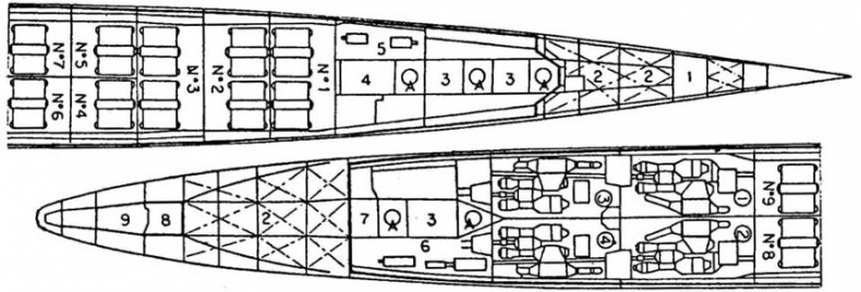 Иллюстрация к книге — Японские тяжелые крейсера.Том 1: История создания, описание конструкции, предвоенные модернизации. [img_21.jpg]