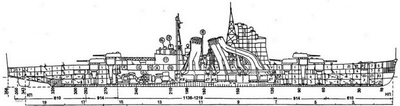 Иллюстрация к книге — Японские тяжелые крейсера.Том 1: История создания, описание конструкции, предвоенные модернизации. [img_24.jpg]