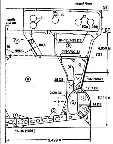 Иллюстрация к книге — Японские тяжелые крейсера.Том 1: История создания, описание конструкции, предвоенные модернизации. [img_26.jpg]