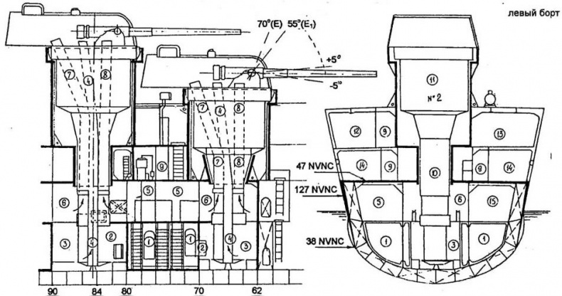 Иллюстрация к книге — Японские тяжелые крейсера.Том 1: История создания, описание конструкции, предвоенные модернизации. [img_29.jpg]