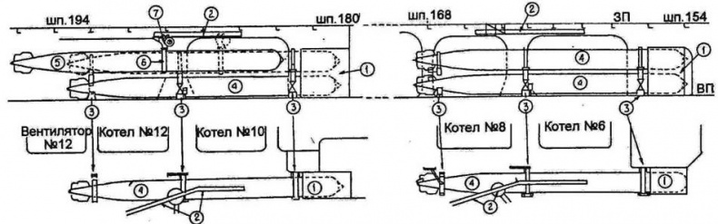Иллюстрация к книге — Японские тяжелые крейсера.Том 1: История создания, описание конструкции, предвоенные модернизации. [img_31.jpg]