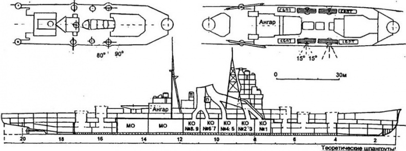 Иллюстрация к книге — Японские тяжелые крейсера.Том 1: История создания, описание конструкции, предвоенные модернизации. [img_50.jpg]