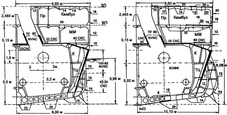 Иллюстрация к книге — Японские тяжелые крейсера.Том 1: История создания, описание конструкции, предвоенные модернизации. [img_52.jpg]