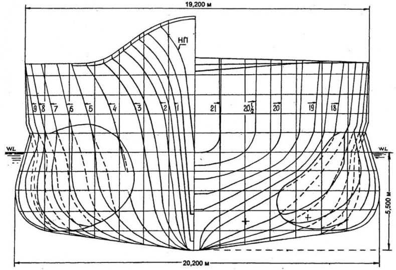 Иллюстрация к книге — Японские тяжелые крейсера.Том 1: История создания, описание конструкции, предвоенные модернизации. [img_53.jpg]