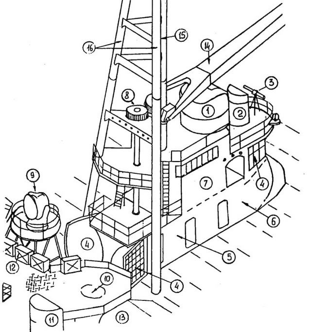 Иллюстрация к книге — Японские тяжелые крейсера.Том 1: История создания, описание конструкции, предвоенные модернизации. [img_66.jpg]